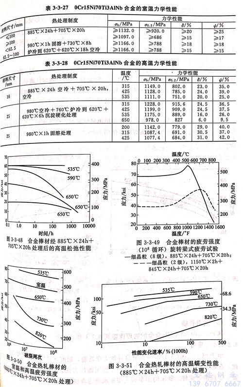 表 3-3-27.jpg