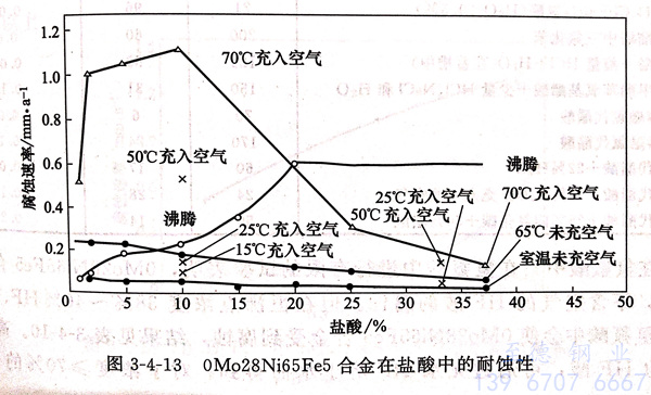 圖 4-13.jpg