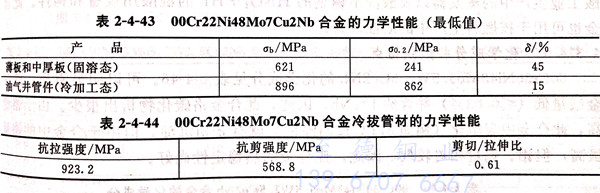 表 4-43.jpg