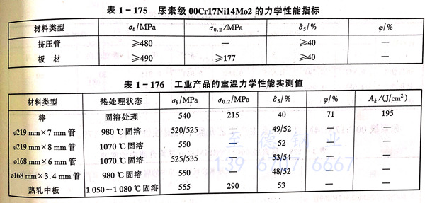 表 175.jpg