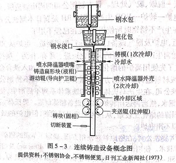 圖 3.jpg