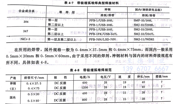 表 7.jpg