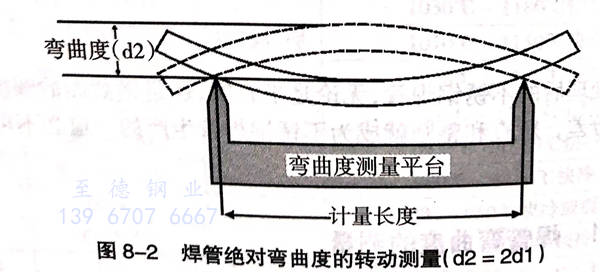 圖 2.jpg