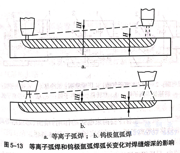 圖 13.jpg