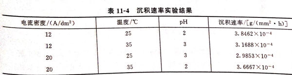 表 4.jpg