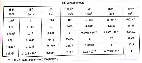 附 3.jpg