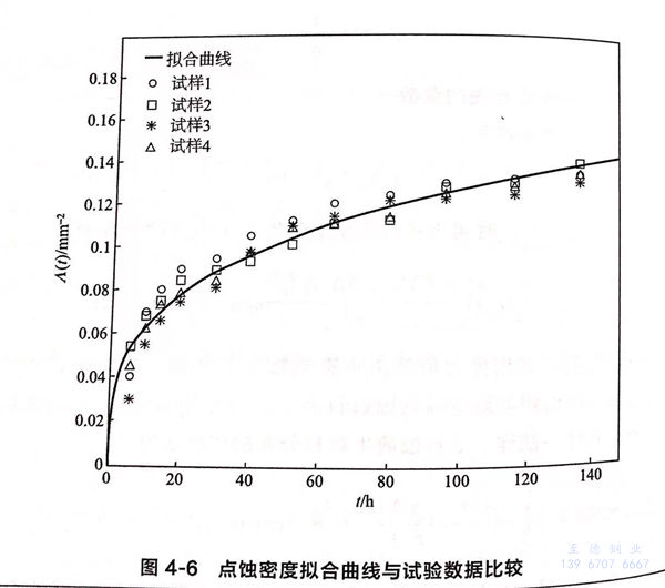 圖 6.jpg