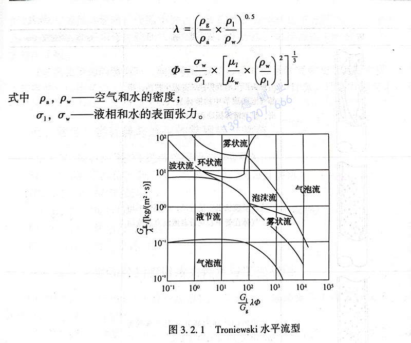 圖 2.1.jpg