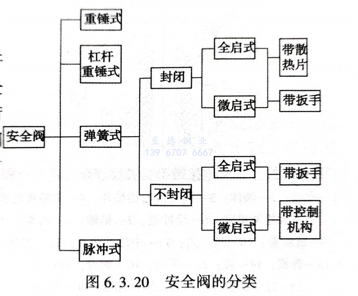 圖 20.jpg