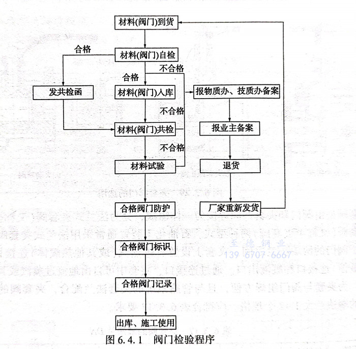 圖 1.jpg