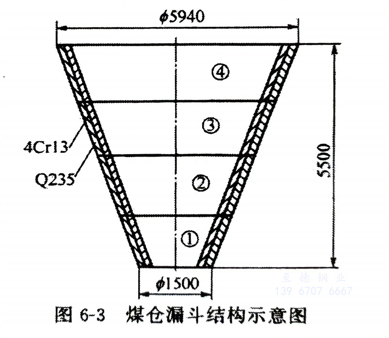 圖 3.jpg